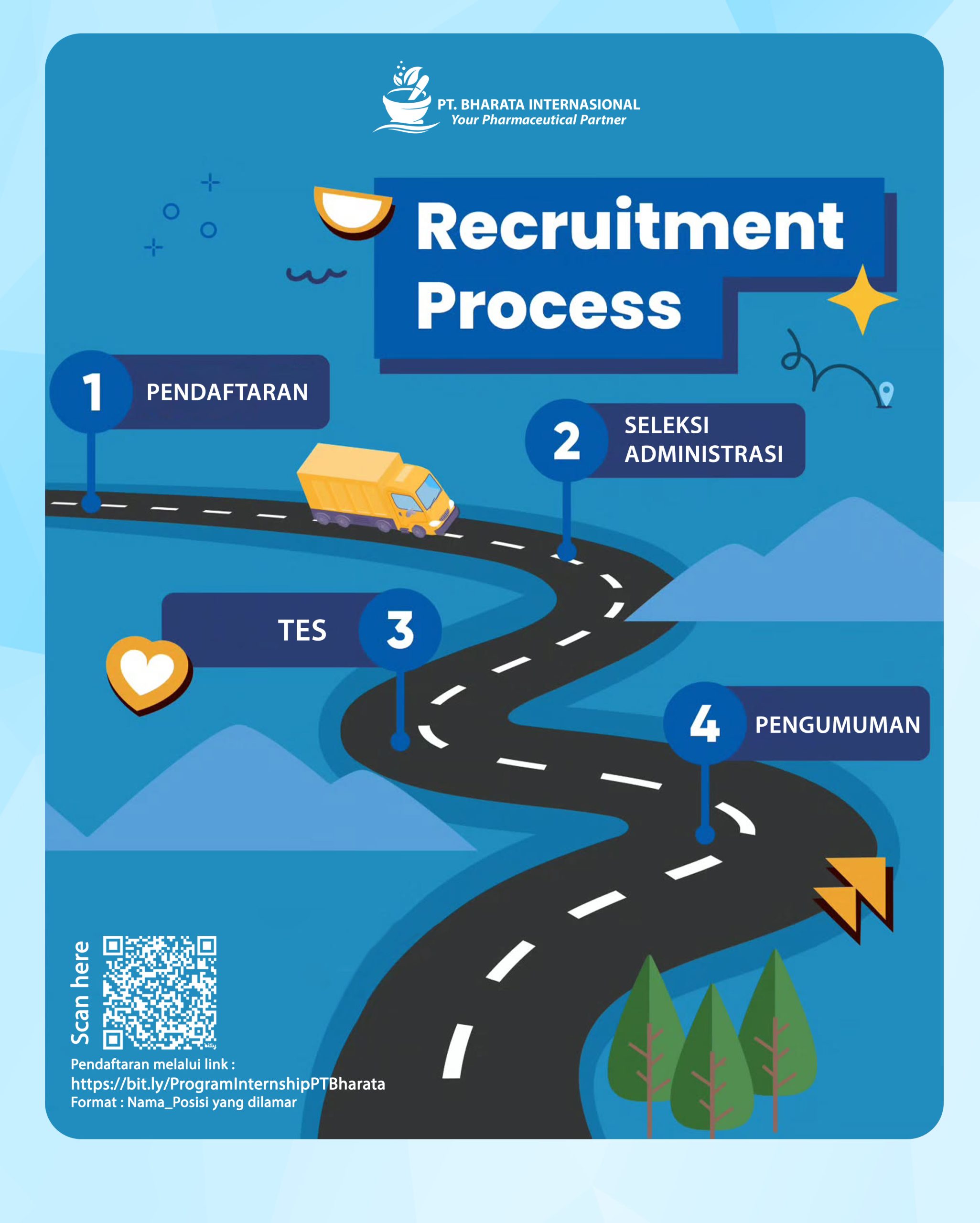proses recruitment
